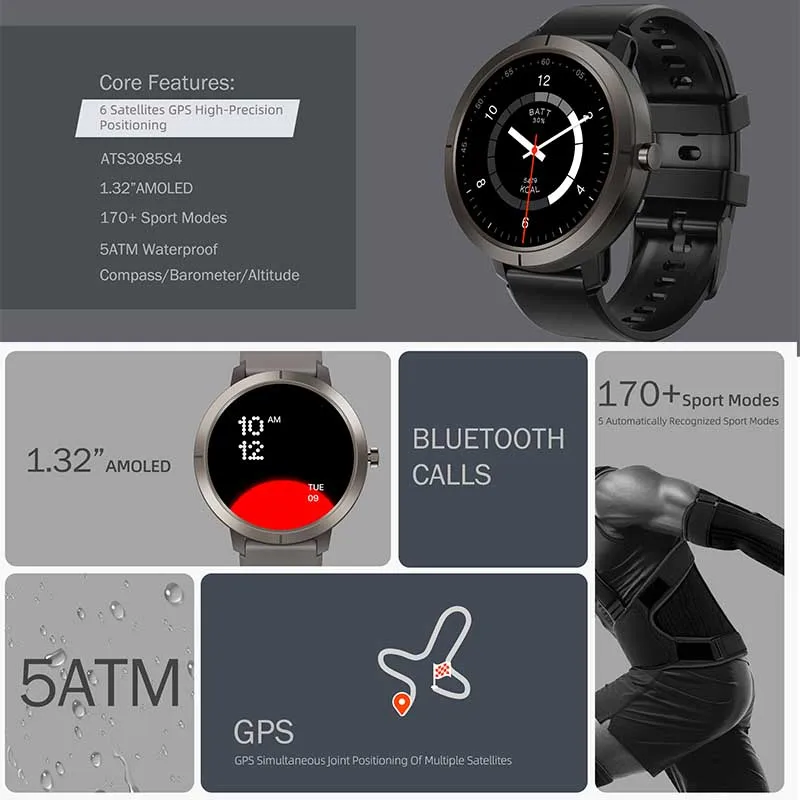 2026 GPS Smart Watch AMOLED 1. - Outdoor Power Meter Box recension och pris