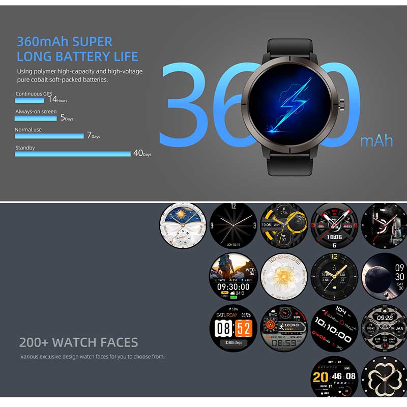 2026 GPS Smart Watch AMOLED 1. - Outdoor Power Meter Box recension och pris