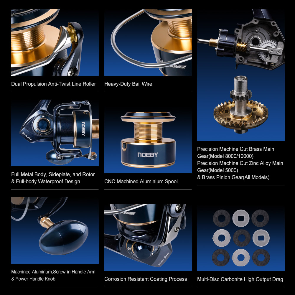 Noeby Infinite Power Spinning  - Outdoor Power Reel recension och pris