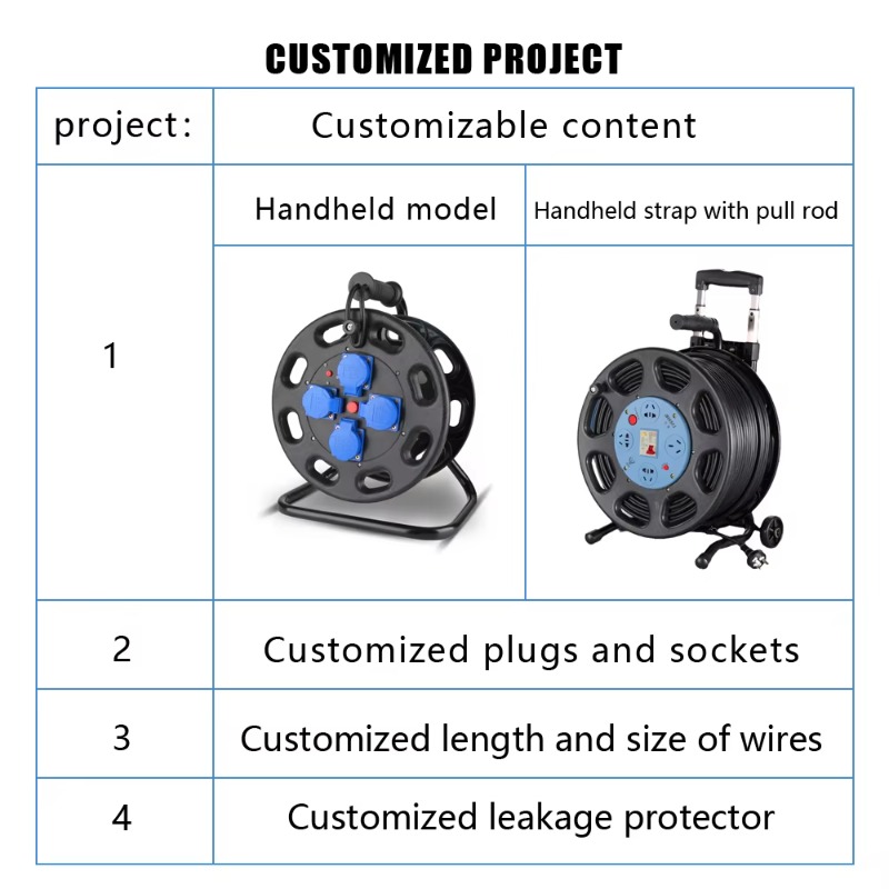 【2026】Portable 250V Power Supp - Outdoor Power Reel recension och pris