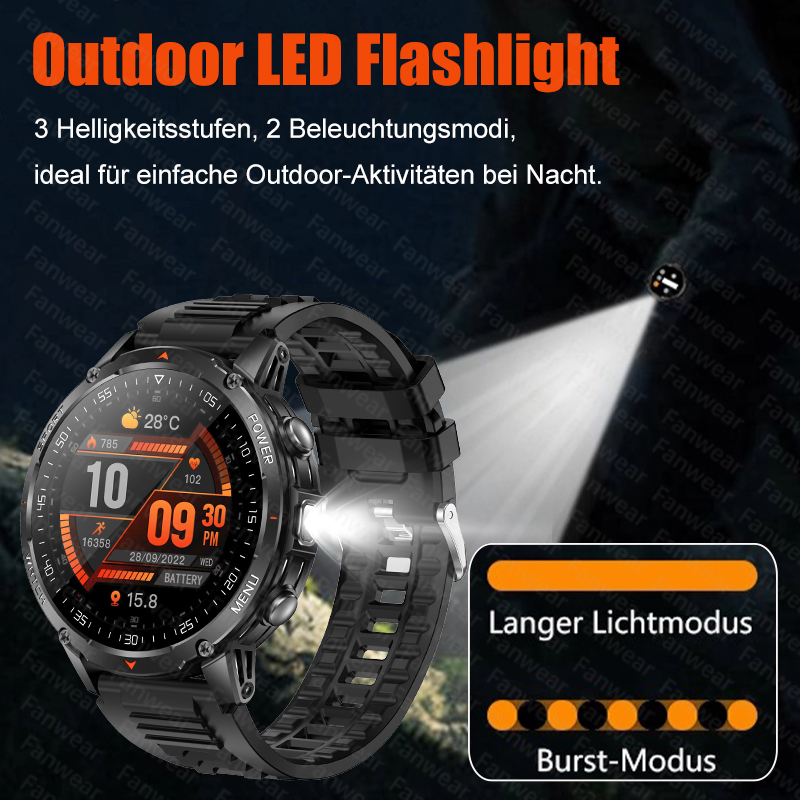 Fanwear New military outdoor r - Outdoor Power Meter Box recension och pris