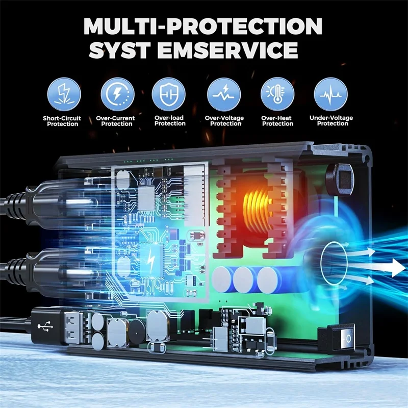 300W Car Power Inverter AC110V - Outdoor Power Inverter recension och pris
