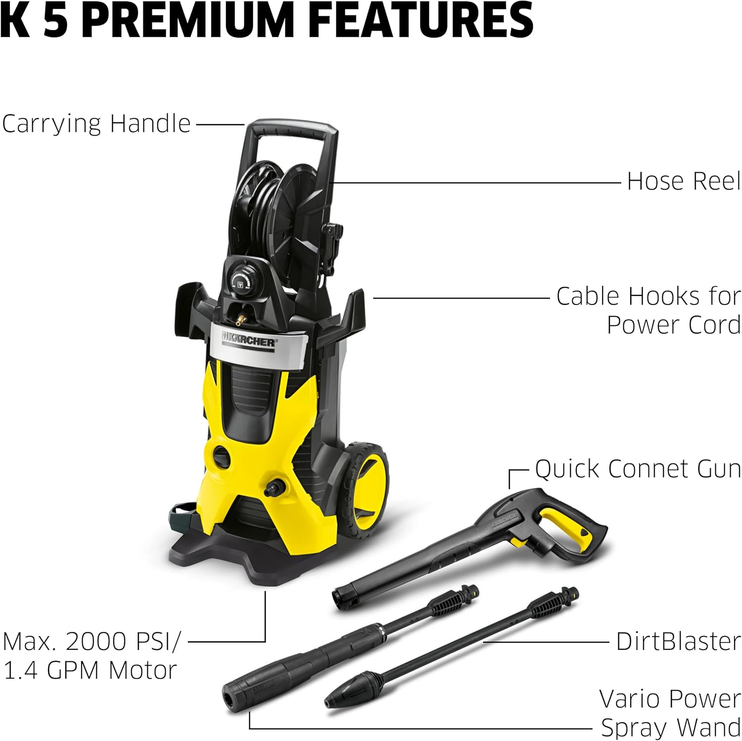Pressure Washer with Hose Reel - Outdoor Power Reel recension och pris