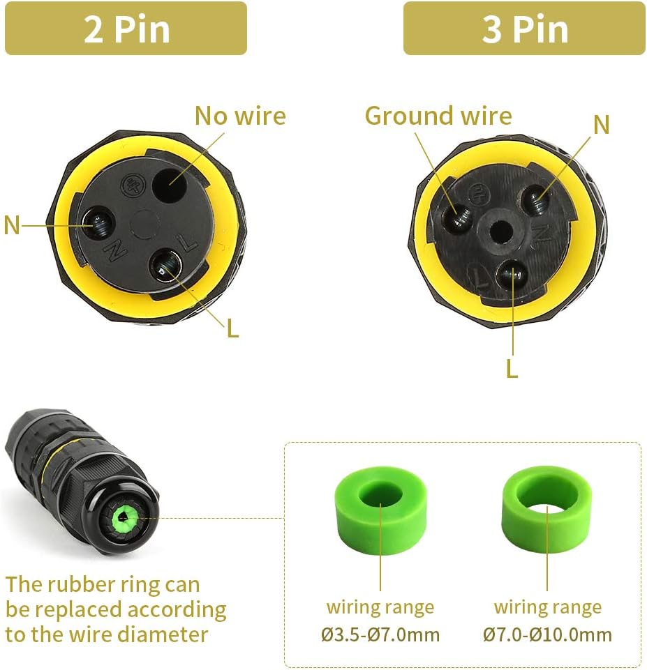 M16 2PIN 3PIN IP68 Waterproof  - Outdoor Power Wire recension och pris