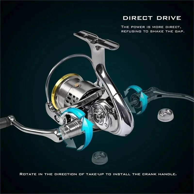 Okuma All Metal Rust Proof Smo - Outdoor Power Reel recension och pris