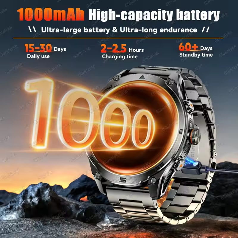 2026 NEW GPS Map Navigation Sm - Outdoor Power Meter Box recension och pris